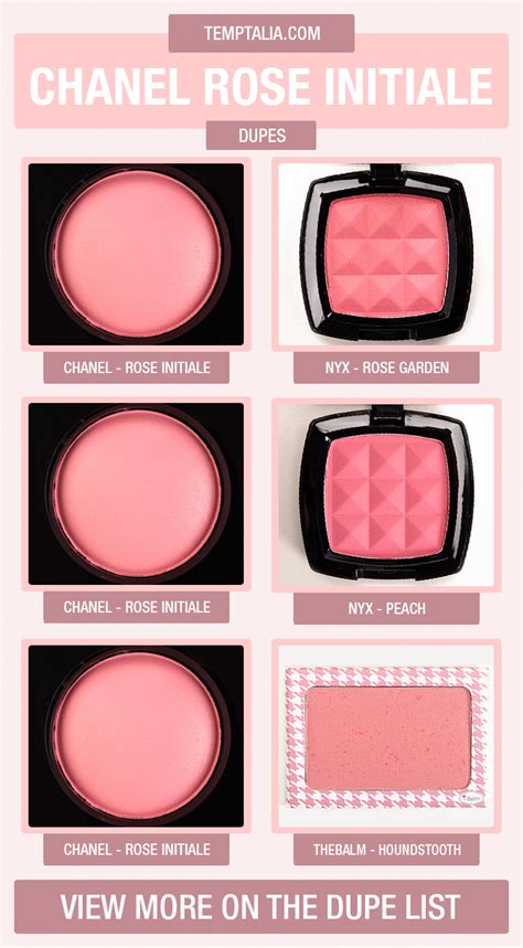 chanel rose petale blush dupe|chanel turbulent blush.